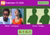 Bellver Fructuoso and Dominguez Gracia overcame Gomez Blazquez and Arteaga Vilches 6-1 6-1 at Rotterdam P2 2026 Match-Bellver-Dominguez-vs-Gomez-Arteaga
