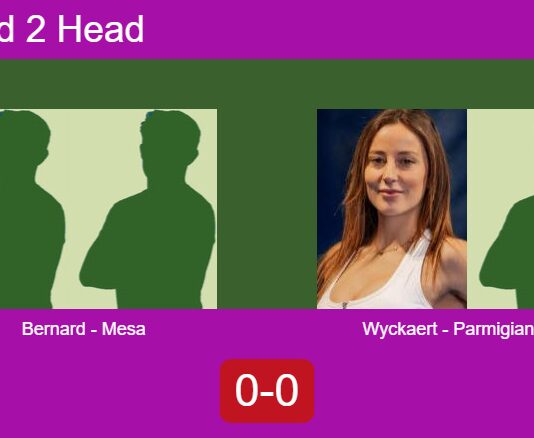 Match-Bernard-Mesa-vs-Wyckaert-Parmigiani