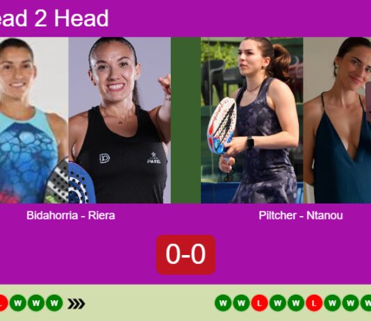H2H, prediction: Evangelina Bidahorria, Riera vs. Piltcher, Ntanou – Final – FIP Silver Nairobi B-active Match-Bidahorria-Riera-vs-Piltcher-Ntanou