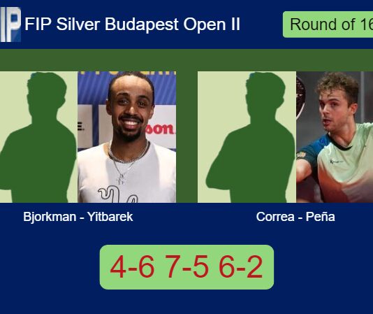 Match-Bjorkman-Yitbarek-vs-Correa-Pena
