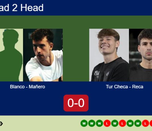 Match-Blanco-Manero-vs-Tur-Checa-Reca