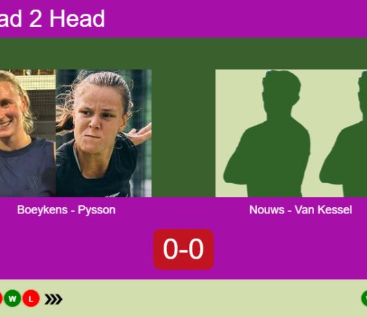 Match-Boeykens-Pysson-vs-Nouws-Van-Kessel