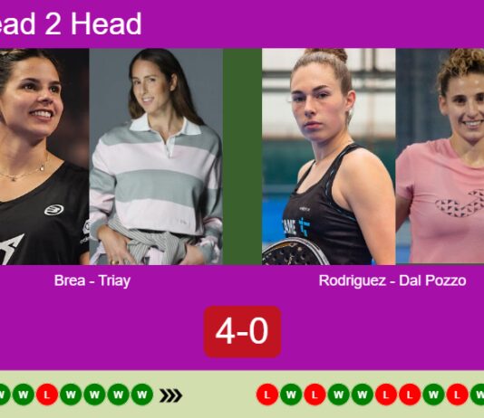 Match-Brea-Triay-vs-Rodriguez-Dal-Pozzo