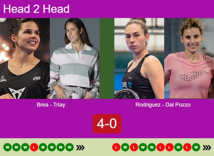 Match-Brea-Triay-vs-Rodriguez-Dal-Pozzo