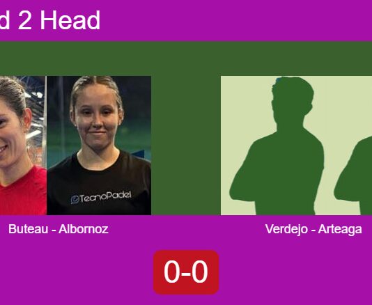 H2H, prediction: Buteau, Albornoz vs. Verdejo Saiz, Arteaga Vilches – Round of 16 – FIP Silver Cordoba Match-Buteau-Albornoz-vs-Verdejo-Arteaga