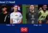H2H, prediction: Cabeza Teres, Ruiz vs. Ortega, Oria – Round of 16 – FIP Platinum Lyon Match-Cabeza-Ruiz-vs-Ortega-Oria