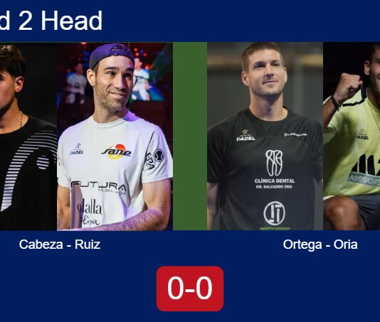 Match-Cabeza-Ruiz-vs-Ortega-Oria