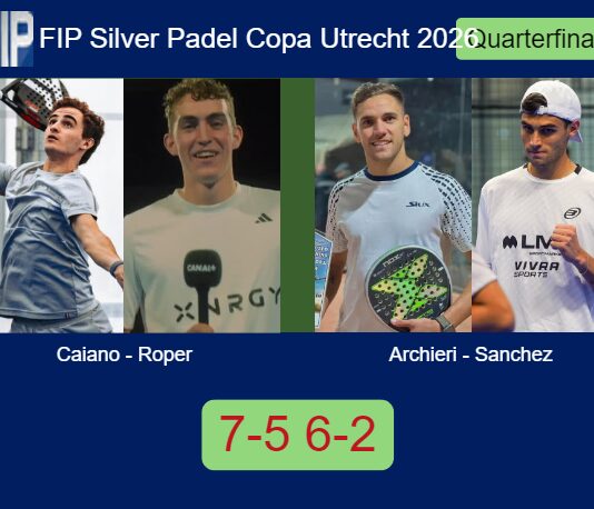Maria Caiano and Roper bested Archieri and Sanchez Vicente 7-5 6-2 in Utrecht – FIP Silver Padel Copa Utrecht 2026 Match-Caiano-Roper-vs-Archieri-Sanchez