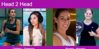 H2H, prediction: Caldera Sanchez, Goenaga Garcia vs. Borrero, Navarro Lopez-Barajas – Round of 16 – Rotterdam P2 2026 Match-Caldera-Goenaga-vs-Borrero-Navarro