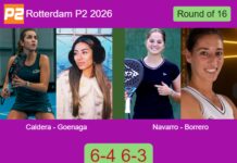 Caldera Sanchez and Goenaga Garcia power past Navarro Lopez-Barajas and Borrero 6-4 6-3 at Rotterdam P2 2026 Match-Caldera-Goenaga-vs-Navarro-Borrero