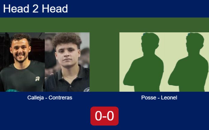 Match-Calleja-Contreras-vs-Posse-Leonel