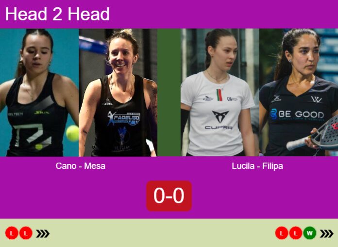 Match-Cano-Mesa-vs-Lucila-Filipa