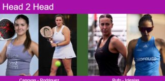 H2H, prediction: Canovas Paredes, Eulalia Rodriguez vs. Rufo Ortiz, Iglesias Segador – Round of 16 – Rotterdam P2 2026 Match-Canovas-Rodriguez-vs-Rufo-Iglesias