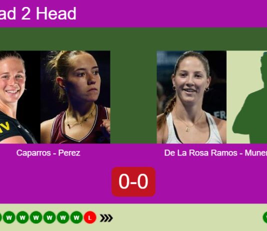 Match-Caparros-Perez-vs-De-La-Rosa-Ramos-Munera