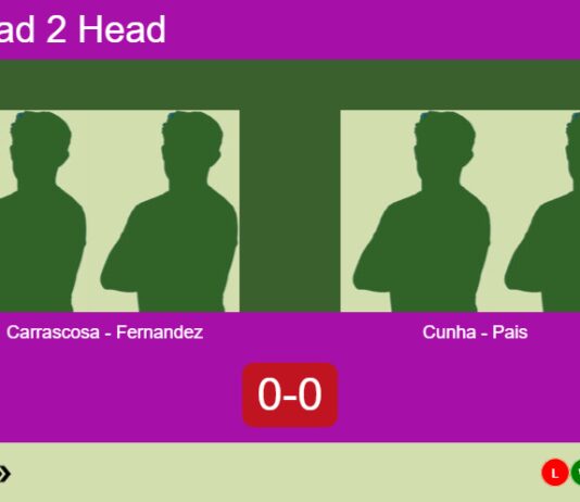 Match-Carrascosa-Fernandez-vs-Cunha-Pais