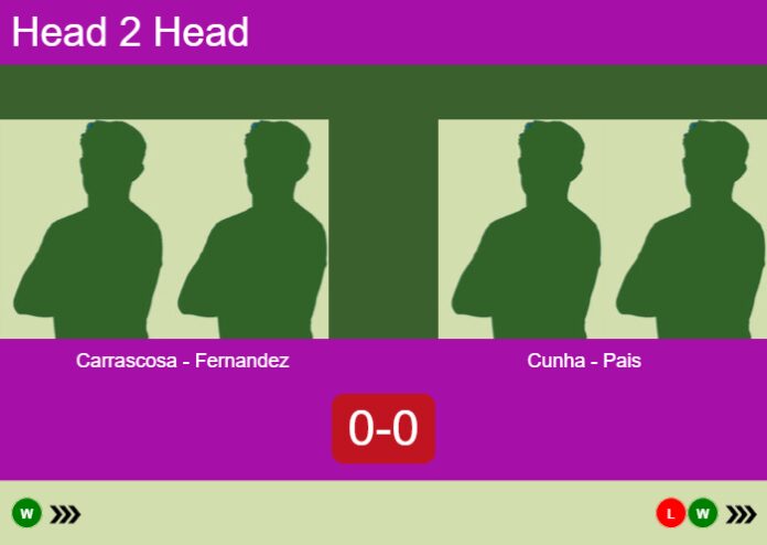 Match-Carrascosa-Fernandez-vs-Cunha-Pais-61206 Match-Carrascosa-Fernandez-vs-Cunha-Pais