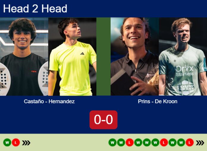 Match-Castano-Hernandez-vs-Prins-De-Kroon-37999 Match-Castano-Hernandez-vs-Prins-De-Kroon