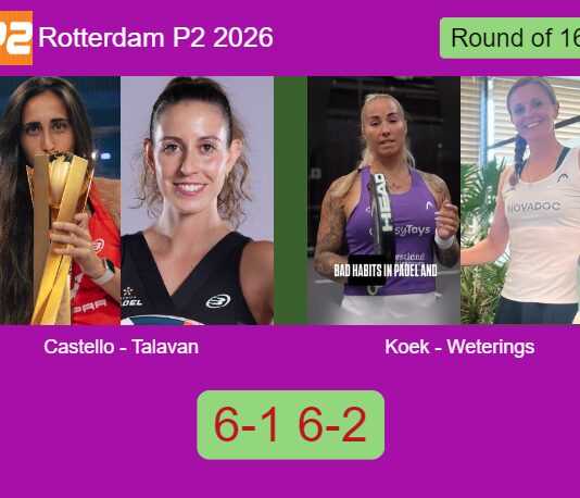 Castello Lopez and Talavan defeated Koek and Weterings 6-1 6-2 at Rotterdam P2 2026 Match-Castello-Talavan-vs-Koek-Weterings