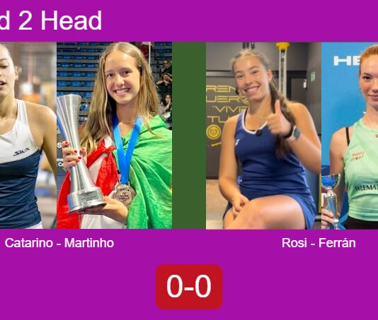 Match-Catarino-Martinho-vs-Rosi-Ferran