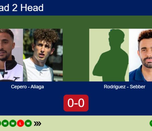 Match-Cepero-Aliaga-vs-Rodriguez-Sebber