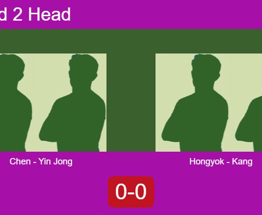 Match-Chen-Yin-Jong-vs-Hongyok-Kang
