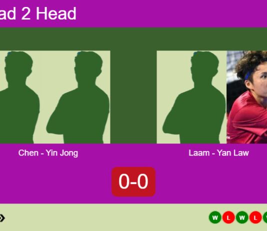 Match-Chen-Yin-Jong-vs-Laam-Yan-Law
