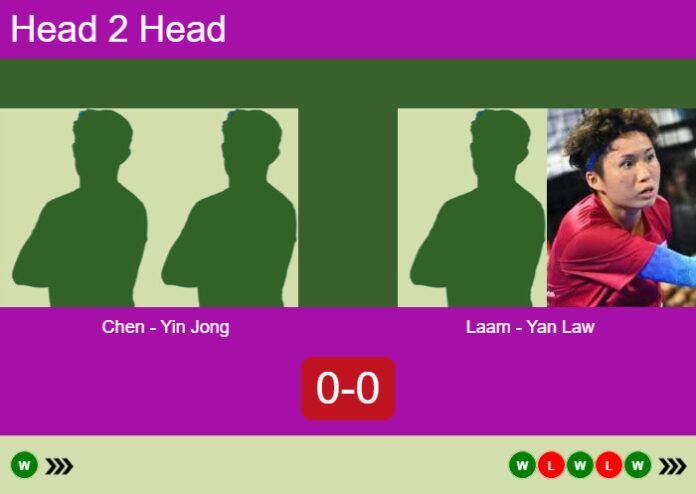 Match-Chen-Yin-Jong-vs-Laam-Yan-Law-41264 Match-Chen-Yin-Jong-vs-Laam-Yan-Law