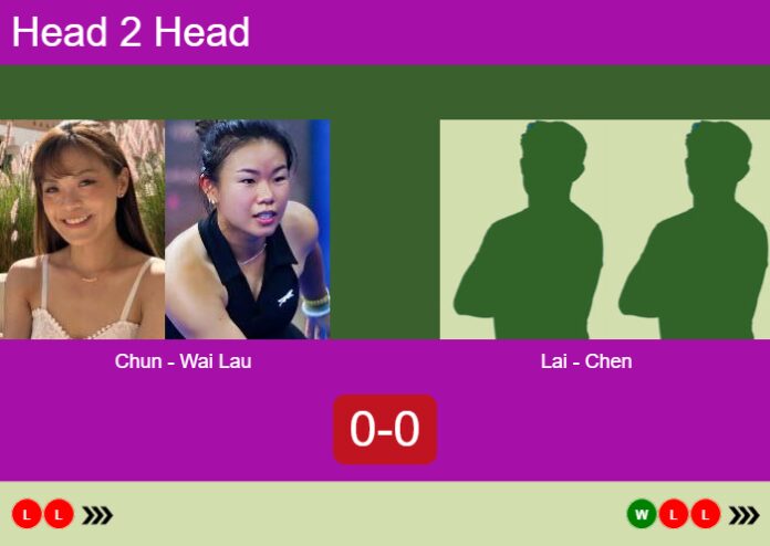 Match-Chun-Wai-Lau-vs-Lai-Chen-61249 Match-Chun-Wai-Lau-vs-Lai-Chen