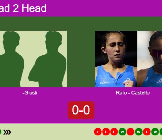 Match-Cirne-Giusti-vs-Rufo-Castello