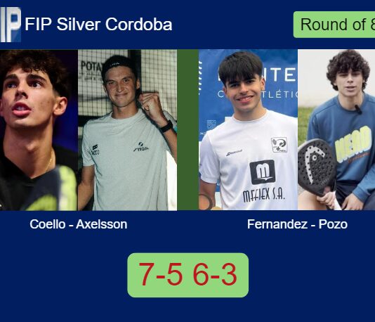 Match-Coello-Axelsson-vs-Fernandez-Pozo
