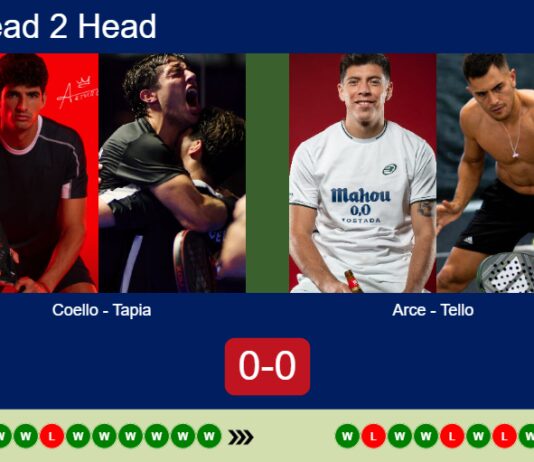Match-Coello-Tapia-vs-Arce-Tello