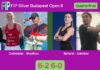 Collombon and Sharifova blitz Bahurel and Cristina Sanchez 6-2 6-0 in Budapest – FIP Silver Budapest Open II Match-Collombon-Sharifova-vs-Bahurel-Sanchez