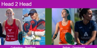 H2H, prediction: Collombon, Sharifova vs. Bellver Fructuoso, Dominguez Gracia – Round of 16 – Rotterdam P2 2026 Match-Collombon-Sharifova-vs-Bellver-Dominguez