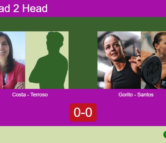 Match-Costa-Terroso-vs-Gorito-Santos