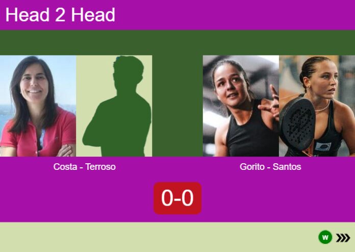 Match-Costa-Terroso-vs-Gorito-Santos-37123 Match-Costa-Terroso-vs-Gorito-Santos