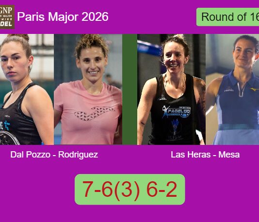 Match-Dal-Pozzo-Rodriguez-vs-Las-Heras-Mesa