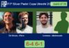 De Kroon and Prins beat Lorenzo Serrano and Maldonado Fornieles 6-4 6-1 in Utrecht – FIP Silver Padel Copa Utrecht 2026 Match-De-Kroon-Prins-vs-Lorenzo-Maldonado