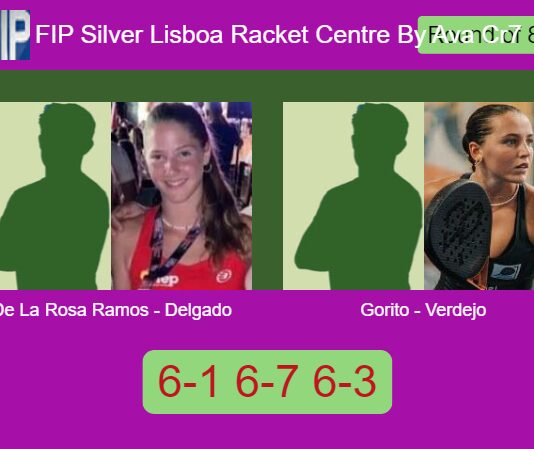 De La and Delgado Medina survives Gorito and Verdejo Saiz 6-1 6-7 6-3 in Lisboa – FIP Silver Lisboa Racket Centre By Ava Cr7 Match-De-La-Rosa-Ramos-Delgado-vs-Gorito-Verdejo