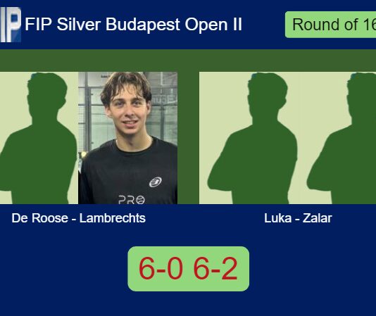 De Roose and Lambrechts clobber Luka Konjar and Zalar 6-0 6-2 in Budapest – FIP Silver Budapest Open II Match-De-Roose-Lambrechts-vs-Luka-Zalar