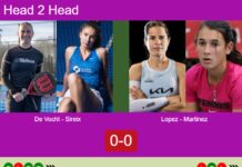 H2H, prediction: De Vocht, Sireix vs. Lopez Diaz, Martinez Sanjuan – Round of 8 – FIP Silver Houten Match-De-Vocht-Sireix-vs-Lopez-Martinez