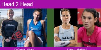 H2H, prediction: De Vocht, Sireix vs. Lopez Diaz, Martinez Sanjuan – Round of 8 – FIP Silver Houten Match-De-Vocht-Sireix-vs-Lopez-Martinez