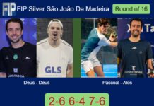 Deus and Deus take control against Pascoal and Alos Boal in a 2-6 6-4 7-6 FIP Silver Sâo Joâo Da Madeira win Match-Deus-Deus-vs-Pascoal-Alos