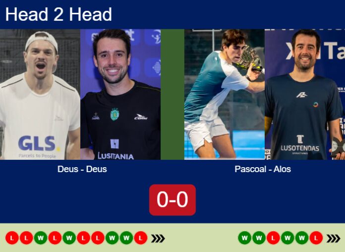 Match-Deus-Deus-vs-Pascoal-Alos-93084 Match-Deus-Deus-vs-Pascoal-Alos