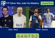 Deus and Deus take control against Sintes Villalonga and Zamora Perez in a 6-4 6-7 6-2 FIP Silver Sâo Joâo Da Madeira win Match-Deus-Deus-vs-Sintes-Zamora