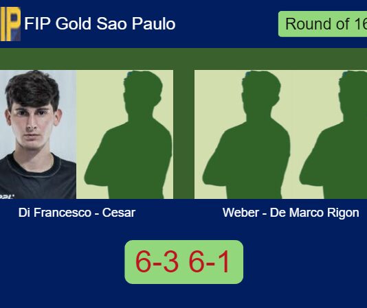 Match-Di-Francesco-Cesar-vs-Weber-De-Marco-Rigon
