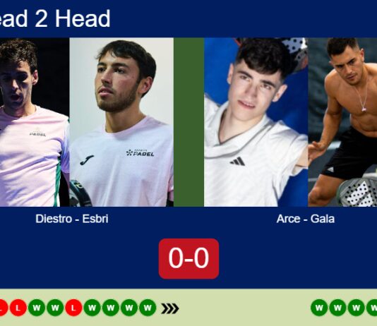 Match-Diestro-Esbri-vs-Arce-Gala