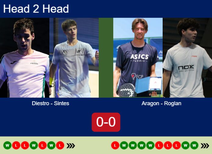 Match-Diestro-Sintes-vs-Aragon-Roglan-61078 Match-Diestro-Sintes-vs-Aragon-Roglan