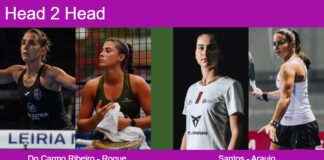 H2H, prediction: Do Carmo, Roque De vs. Francisca Santos, Leonor Araujo – Round of 16 – FIP Silver Guimaraes Match-Do-Carmo-Ribeiro-Roque-vs-Santos-Araujo