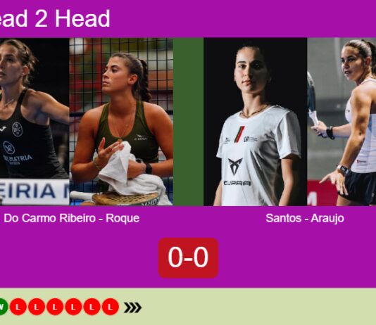 Match-Do-Carmo-Ribeiro-Roque-vs-Santos-Araujo