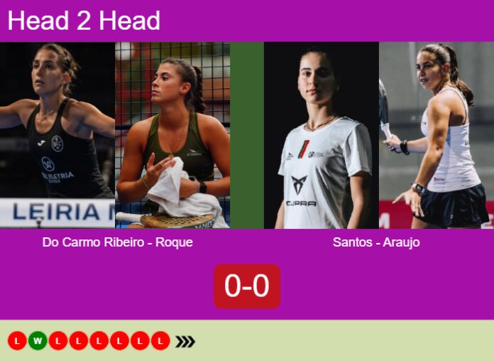 Match-Do-Carmo-Ribeiro-Roque-vs-Santos-Araujo-97426 Match-Do-Carmo-Ribeiro-Roque-vs-Santos-Araujo